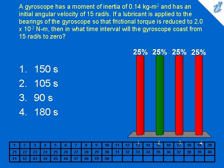 A gyroscope has a moment of inertia of 0. 14 kg-m 2 and has A gyroscope has a moment of inertia of 0. 14 kg-m 2 and has