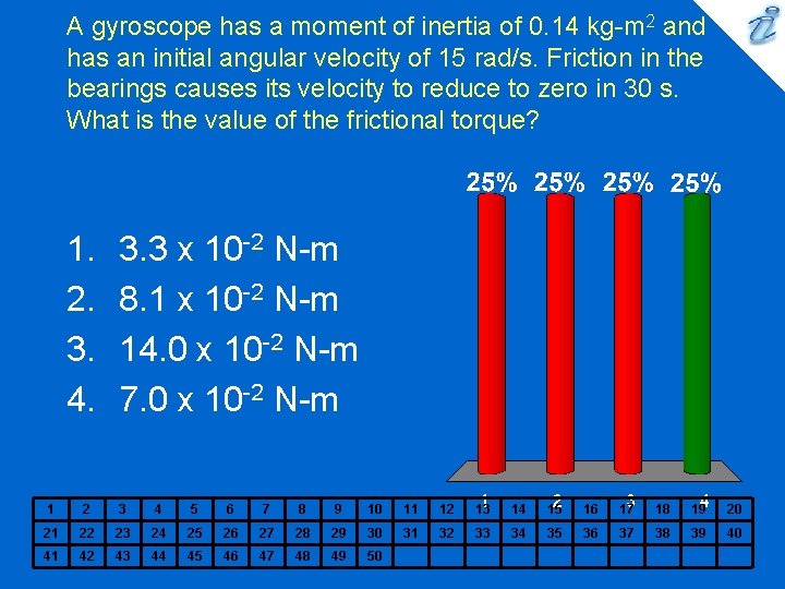 A gyroscope has a moment of inertia of 0. 14 kg-m 2 and has A gyroscope has a moment of inertia of 0. 14 kg-m 2 and has
