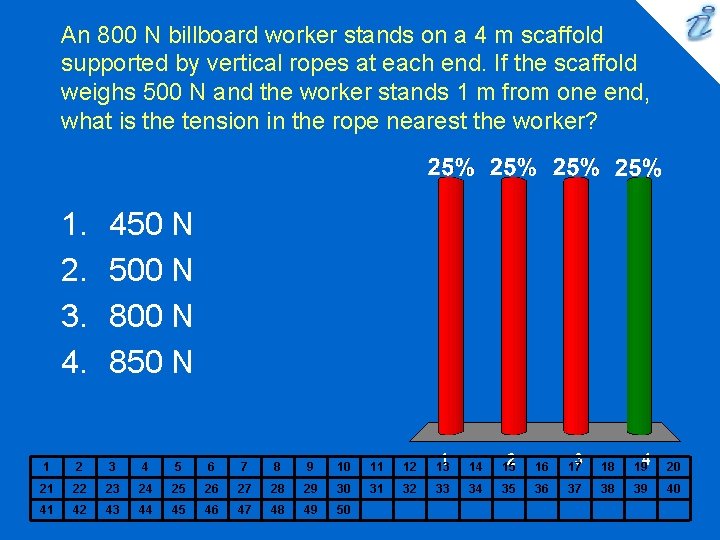 An 800 N billboard worker stands on a 4 m scaffold supported by vertical An 800 N billboard worker stands on a 4 m scaffold supported by vertical