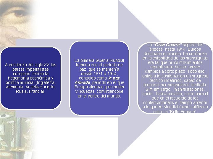 A comienzo del siglo XX los países imperialistas europeos, tenían la hegemonía económica y
