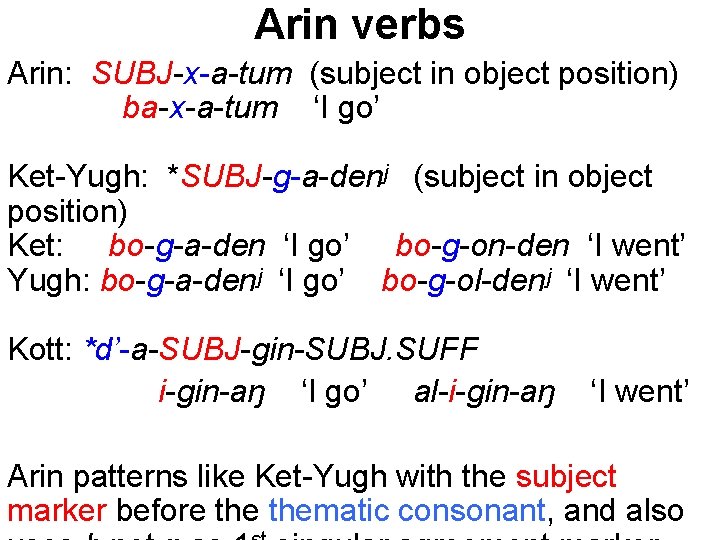 Arin verbs Arin: SUBJ-x-a-tum (subject in object position) ba-x-a-tum ‘I go’ Ket-Yugh: *SUBJ-g-a-denʲ (subject