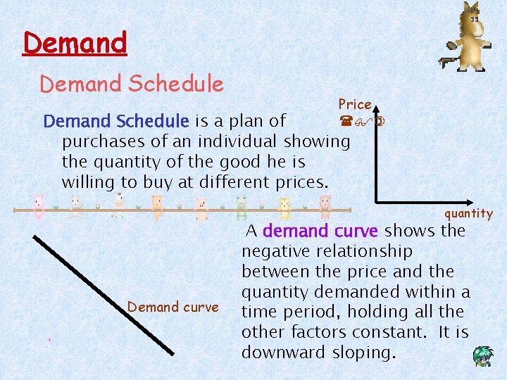Demand Schedule Price ($) Demand Schedule is a plan of purchases of an individual