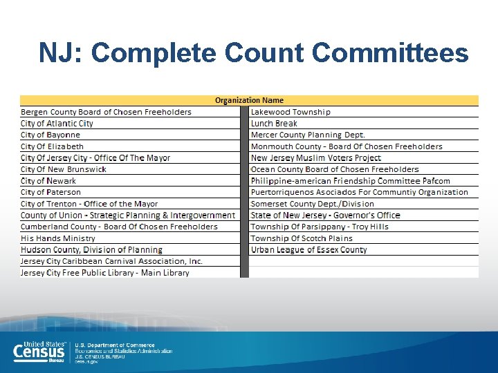 NJ: Complete Count Committees NJ: Complete Count Committees