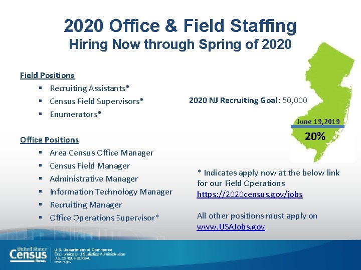 2020 Office & Field Staffing Hiring Now through Spring of 2020 Field Positions § 2020 Office & Field Staffing Hiring Now through Spring of 2020 Field Positions §
