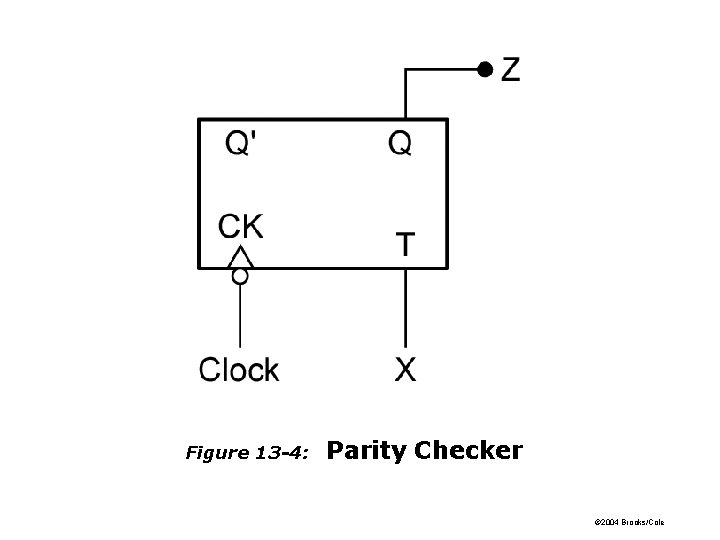 Figure 13 -4: Parity Checker © 2004 Brooks/Cole Figure 13 -4: Parity Checker © 2004 Brooks/Cole