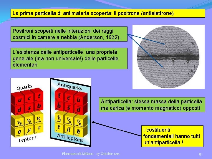 La prima particella di antimateria scoperta: il positrone (antielettrone) Positroni scoperti nelle interazioni dei La prima particella di antimateria scoperta: il positrone (antielettrone) Positroni scoperti nelle interazioni dei