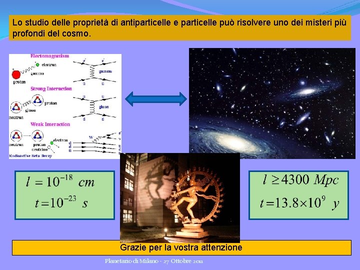 Lo studio delle proprietà di antiparticelle e particelle può risolvere uno dei misteri più Lo studio delle proprietà di antiparticelle e particelle può risolvere uno dei misteri più