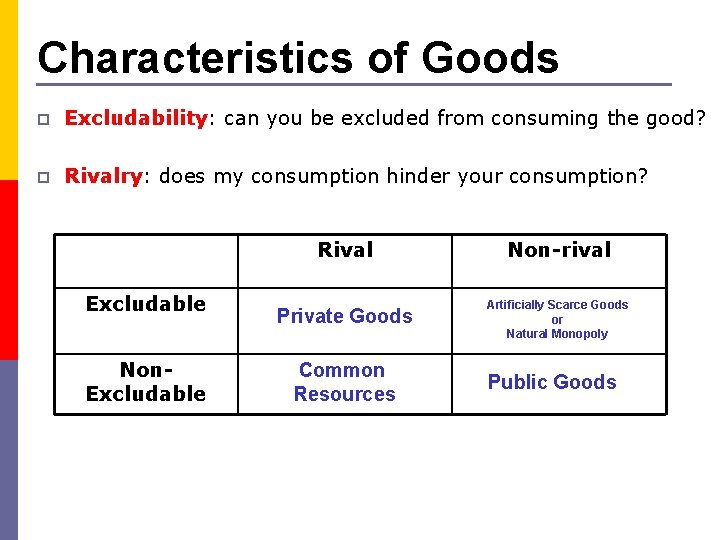 Characteristics of Goods p Excludability: can you be excluded from consuming the good? p