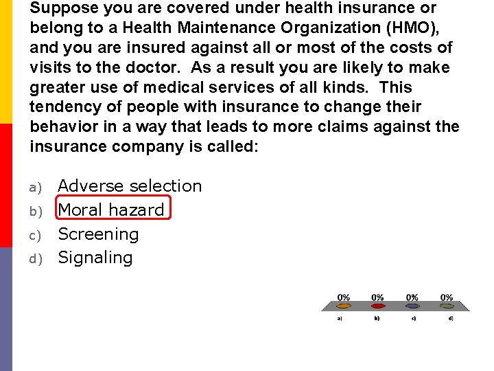 Suppose you are covered under health insurance or belong to a Health Maintenance Organization