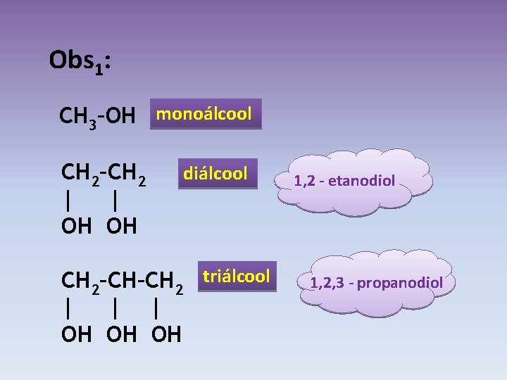 Obs 1: CH 3–OH monoálcool CH 2–CH 2 | | OH OH diálcool CH