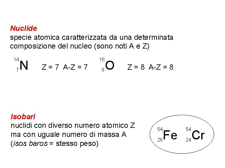 Nuclide specie atomica caratterizzata da una determinata composizione del nucleo (sono noti A e Nuclide specie atomica caratterizzata da una determinata composizione del nucleo (sono noti A e