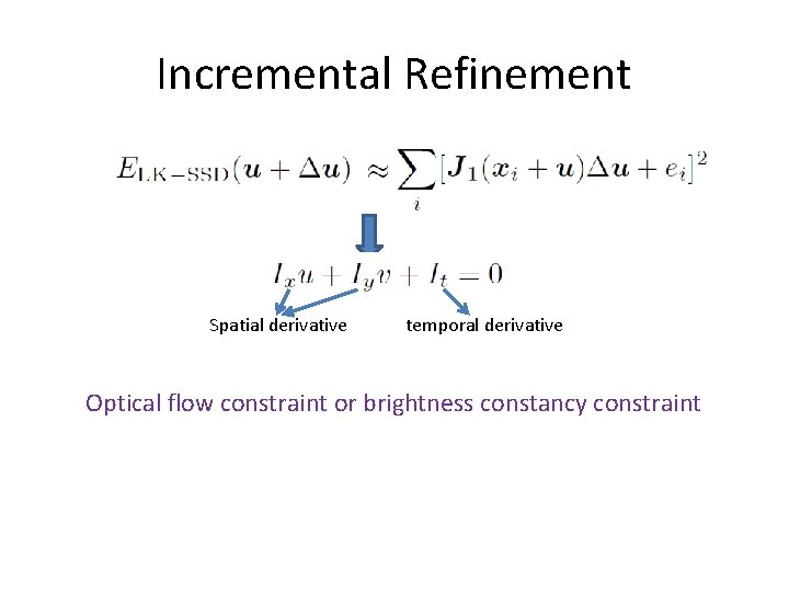 Incremental Refinement Spatial derivative temporal derivative Optical flow constraint or brightness constancy constraint Incremental Refinement Spatial derivative temporal derivative Optical flow constraint or brightness constancy constraint