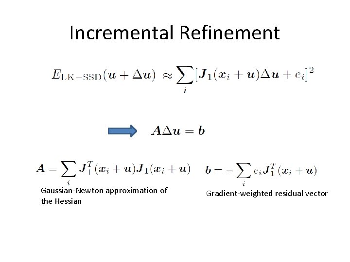 Incremental Refinement Gaussian-Newton approximation of the Hessian Gradient-weighted residual vector Incremental Refinement Gaussian-Newton approximation of the Hessian Gradient-weighted residual vector
