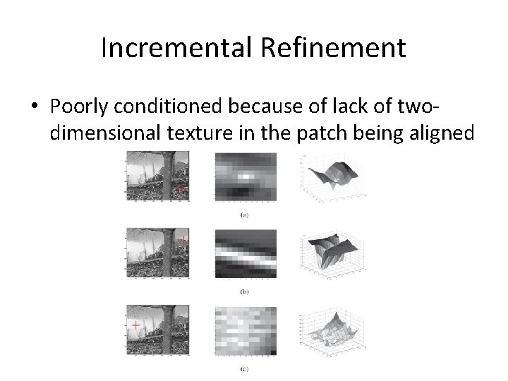 Incremental Refinement • Poorly conditioned because of lack of twodimensional texture in the patch Incremental Refinement • Poorly conditioned because of lack of twodimensional texture in the patch