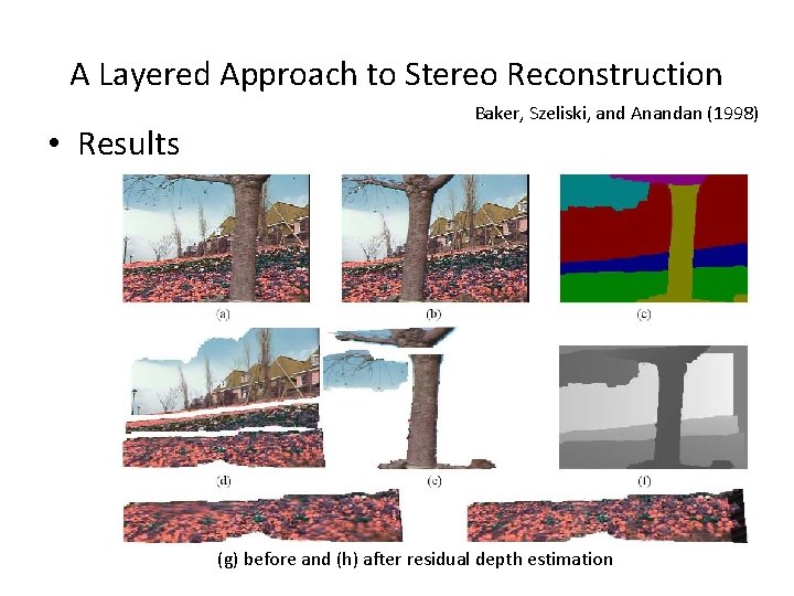 A Layered Approach to Stereo Reconstruction • Results Baker, Szeliski, and Anandan (1998) (g) A Layered Approach to Stereo Reconstruction • Results Baker, Szeliski, and Anandan (1998) (g)