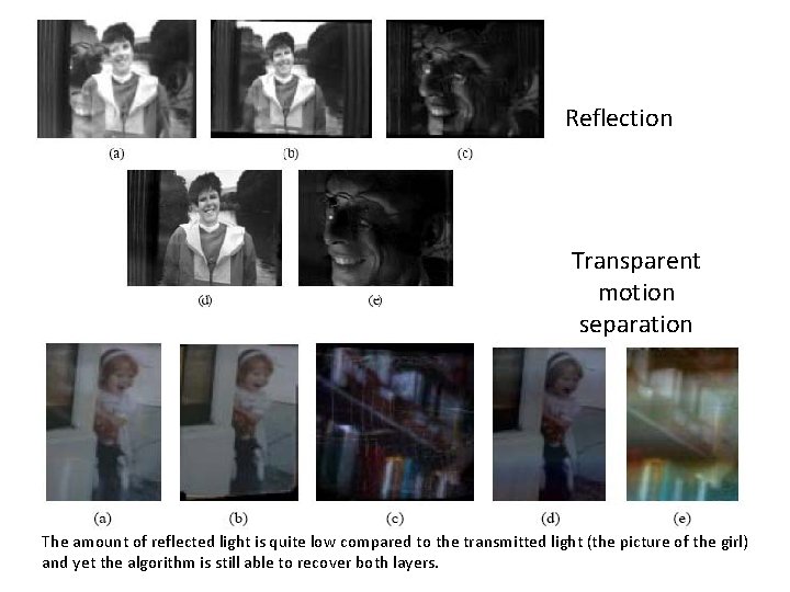 Reflection Transparent motion separation The amount of reflected light is quite low compared to Reflection Transparent motion separation The amount of reflected light is quite low compared to