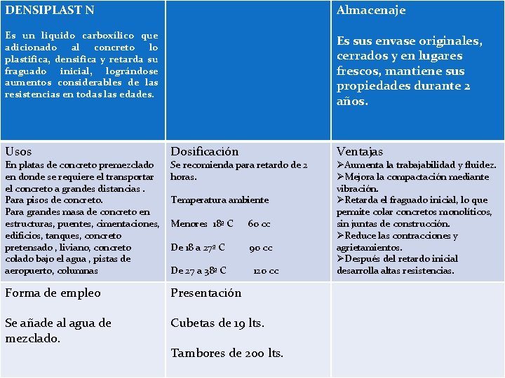 DENSIPLAST N Almacenaje Es un liquido carboxílico que adicionado al concreto lo plastifica, densifica DENSIPLAST N Almacenaje Es un liquido carboxílico que adicionado al concreto lo plastifica, densifica