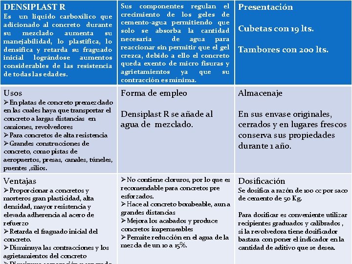 DENSIPLAST R Es un liquido carboxílico que adicionado al concreto durante su mezclado aumenta DENSIPLAST R Es un liquido carboxílico que adicionado al concreto durante su mezclado aumenta