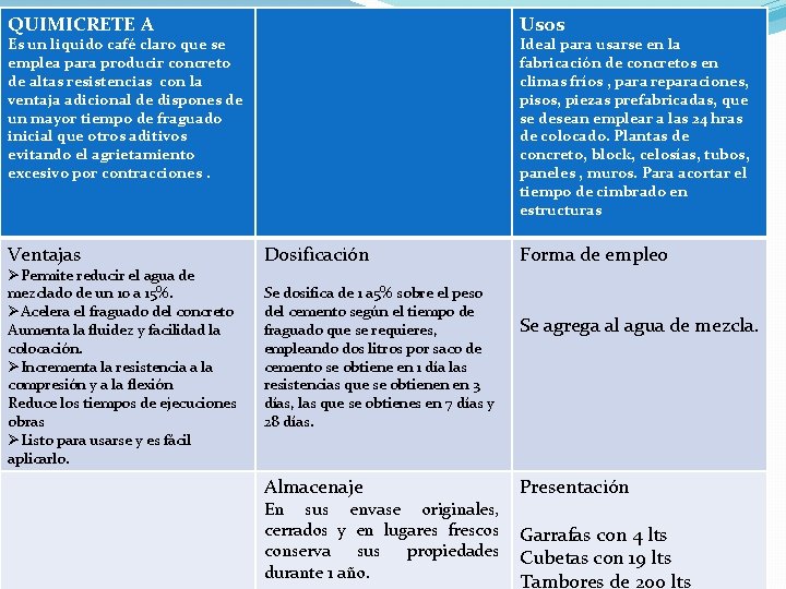 QUIMICRETE A Usos Es un liquido café claro que se emplea para producir concreto QUIMICRETE A Usos Es un liquido café claro que se emplea para producir concreto