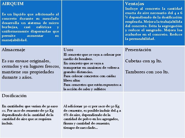 AIRQUIM Ventajas Incluye al concreto la cantidad exacta de aire necesario del 4 a AIRQUIM Ventajas Incluye al concreto la cantidad exacta de aire necesario del 4 a