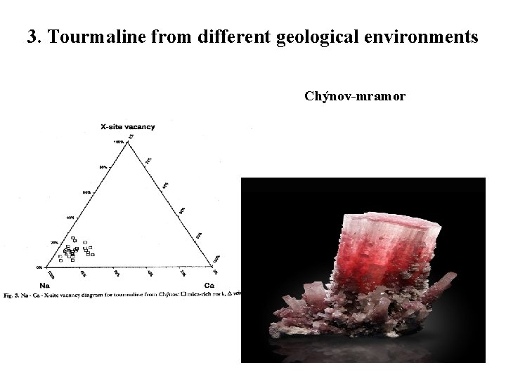 3. Tourmaline from different geological environments Chýnov-mramor 