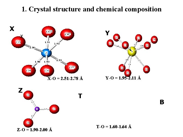 1. Crystal structure and chemical composition X Y X X-O = 2. 51 -2.