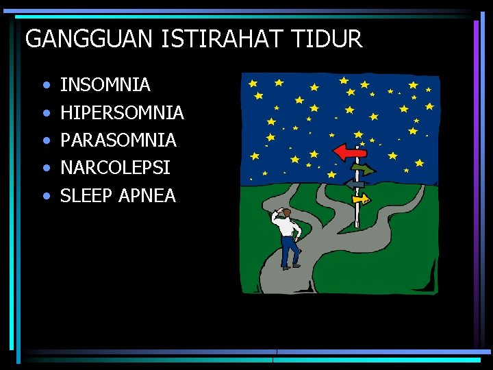 GANGGUAN ISTIRAHAT TIDUR • • • INSOMNIA HIPERSOMNIA PARASOMNIA NARCOLEPSI SLEEP APNEA 