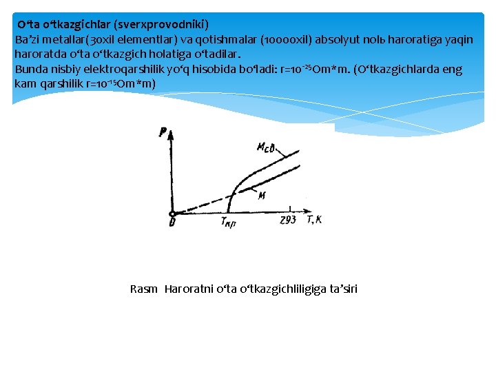 O‘ta o‘tkazgichlar (sverxprovodniki) Ba’zi metallar(30 xil elementlar) va qotishmalar (10000 xil) absolyut nolь O‘ta o‘tkazgichlar (sverxprovodniki) Ba’zi metallar(30 xil elementlar) va qotishmalar (10000 xil) absolyut nolь