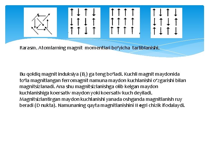 Rarasm. Atomlarning magnit momentlari bo‘yicha tartiblanishi. Bu qoldiq magnit induksiya (Вr) ga teng bo‘ladi. Rarasm. Atomlarning magnit momentlari bo‘yicha tartiblanishi. Bu qoldiq magnit induksiya (Вr) ga teng bo‘ladi.