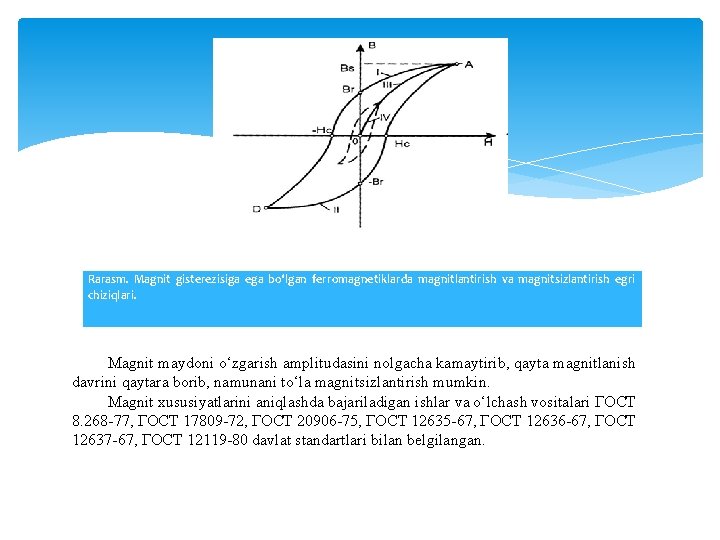 Rarasm. Magnit gisterezisiga ega bo‘lgan ferromagnetiklarda magnitlantirish va magnitsizlantirish egri chiziqlari. Magnit maydoni o‘zgarish Rarasm. Magnit gisterezisiga ega bo‘lgan ferromagnetiklarda magnitlantirish va magnitsizlantirish egri chiziqlari. Magnit maydoni o‘zgarish
