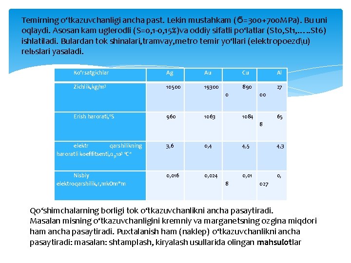 Temirning o‘tkazuvchanligi ancha past. Lekin mustahkam (Ϭ=300+700 MPa). Bu uni oqlaydi. Asosan kam uglerodli Temirning o‘tkazuvchanligi ancha past. Lekin mustahkam (Ϭ=300+700 MPa). Bu uni oqlaydi. Asosan kam uglerodli