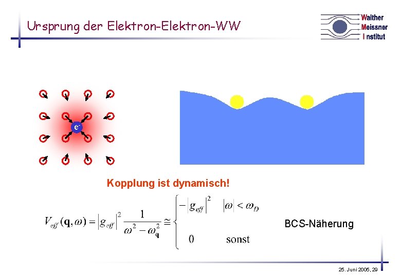 Ursprung der Elektron-WW e- Kopplung ist dynamisch! BCS-Näherung 25. Juni 2005, 29 