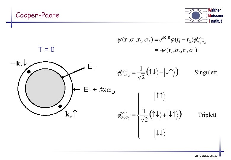 Cooper-Paare T=0 EF EF + w. D 25. Juni 2005, 30 