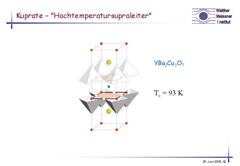 Kuprate – "Hochtemperatursupraleiter" YBa 2 Cu 3 O 7 Tc = 93 K 25.
