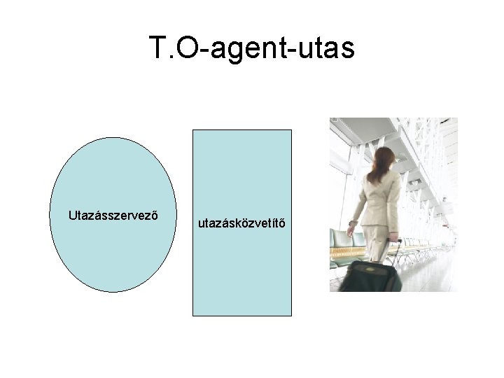 T. O-agent-utas Utazásszervező utazásközvetítő 