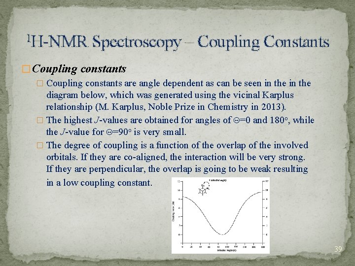 Introduction to NMR Spectroscopy Part I 1 Introduction