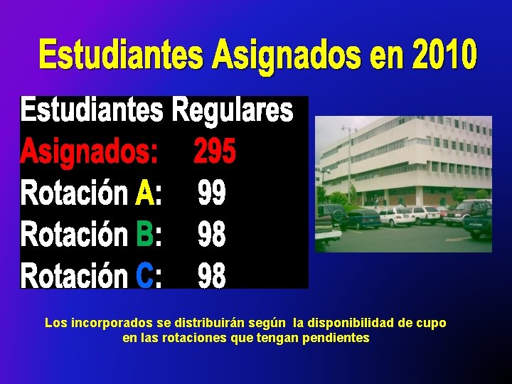 Los incorporados se distribuirán según la disponibilidad de cupo en las rotaciones que tengan