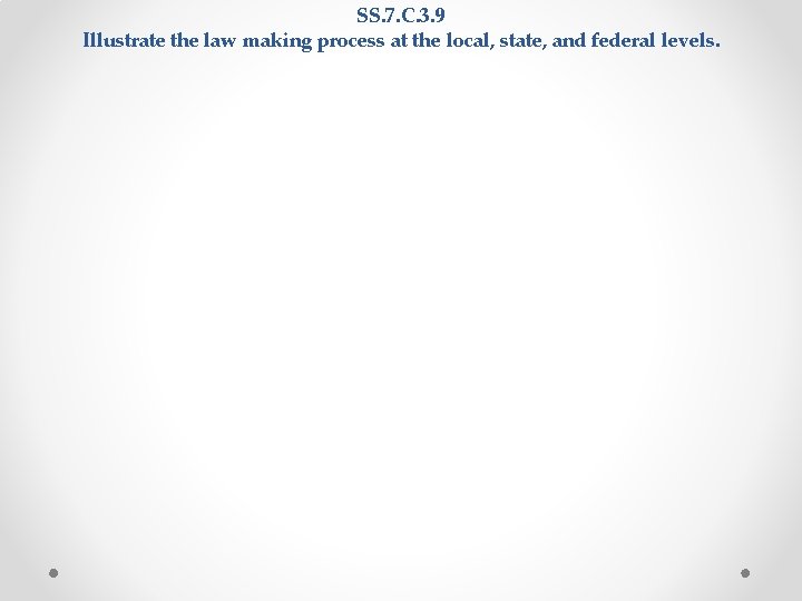 SS. 7. C. 3. 9 Illustrate the law making process at the local, state, SS. 7. C. 3. 9 Illustrate the law making process at the local, state,