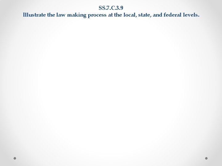 SS. 7. C. 3. 9 Illustrate the law making process at the local, state, SS. 7. C. 3. 9 Illustrate the law making process at the local, state,