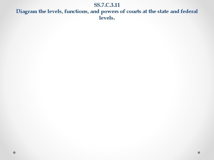 SS. 7. C. 3. 11 Diagram the levels, functions, and powers of courts at SS. 7. C. 3. 11 Diagram the levels, functions, and powers of courts at