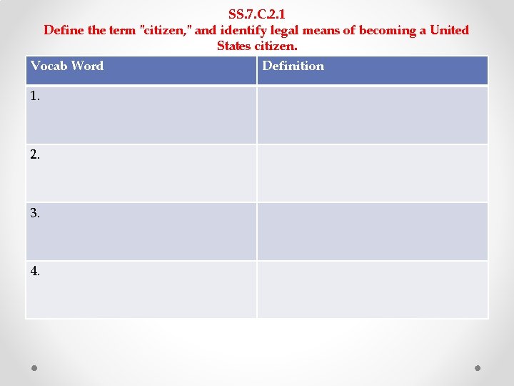 SS. 7. C. 2. 1 Define the term "citizen, " and identify legal means SS. 7. C. 2. 1 Define the term "citizen, " and identify legal means