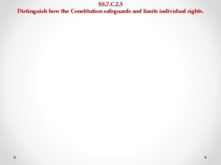 SS. 7. C. 2. 5 Distinguish how the Constitution safeguards and limits individual rights. SS. 7. C. 2. 5 Distinguish how the Constitution safeguards and limits individual rights.