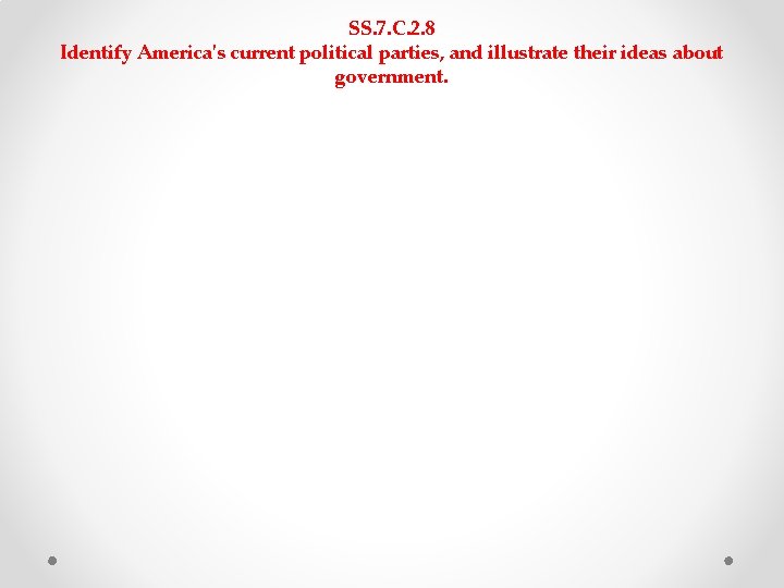 SS. 7. C. 2. 8 Identify America's current political parties, and illustrate their ideas SS. 7. C. 2. 8 Identify America's current political parties, and illustrate their ideas