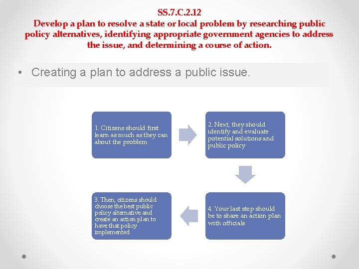 SS. 7. C. 2. 12 Develop a plan to resolve a state or local SS. 7. C. 2. 12 Develop a plan to resolve a state or local