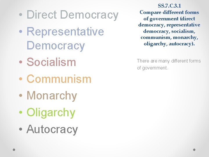 • Direct Democracy • Representative Democracy • Socialism • Communism • Monarchy • • Direct Democracy • Representative Democracy • Socialism • Communism • Monarchy •