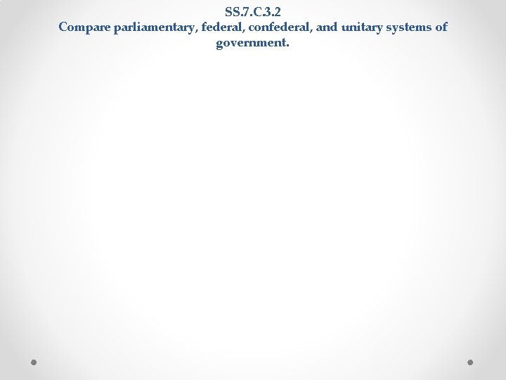 SS. 7. C. 3. 2 Compare parliamentary, federal, confederal, and unitary systems of government. SS. 7. C. 3. 2 Compare parliamentary, federal, confederal, and unitary systems of government.