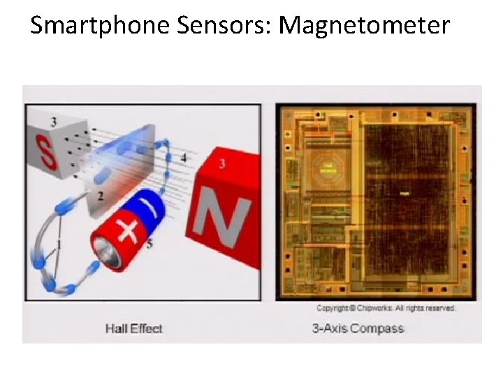 Smartphone Sensors: Magnetometer 