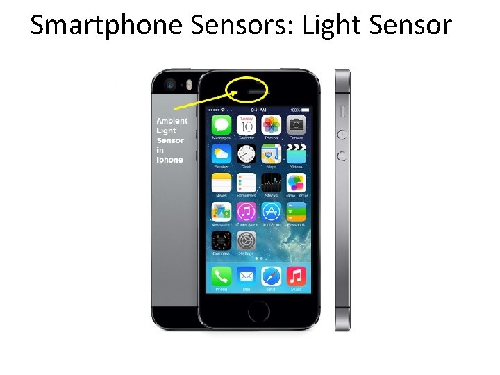 Smartphone Sensors: Light Sensor 