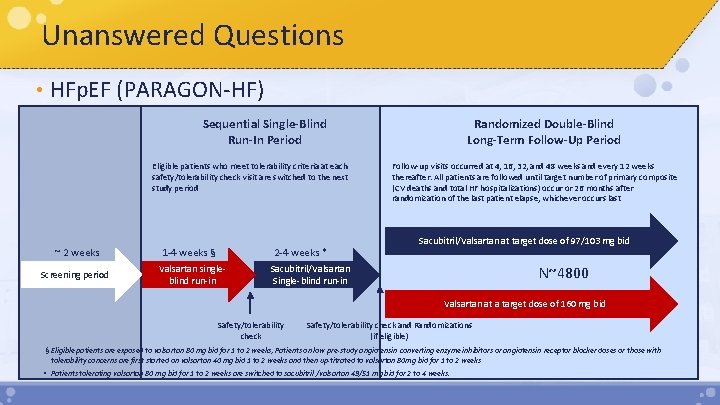 Unanswered Questions • HFp. EF (PARAGON-HF) Sequential Single-Blind Run-In Period Eligible patients who meet