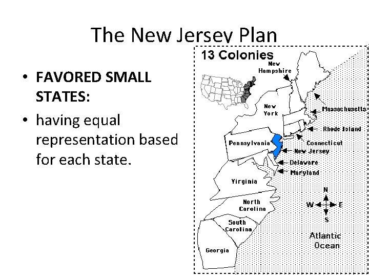 The New Jersey Plan • FAVORED SMALL STATES: • having equal representation based for